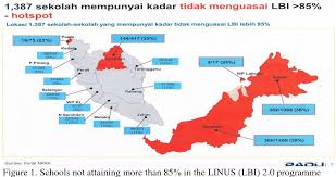 Dimainkan di 100 negara dan memiliki 100 juta player dunia. Teachers Perception On The Implementation Of The Literacy Numeracy And Screening Linus Lbi 2 0 Programme Among Lower Primary Esl Pupils Semantic Scholar