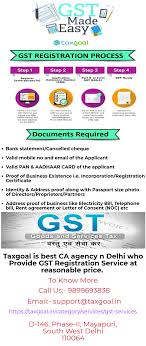 Gst Registration Is Mandatory For All Business Who Supply Of Goods Or Services In Delhi We Will Inform You Which Documen Registration Make It Simple Documents