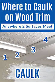 Use wood filler to repair scratches, chips, gouges and other surface imperfections in the furniture and trim work around your home, effectively and efficiently. Do You Use Caulk Or Wood Filler On Wood Trim Abbotts At Home