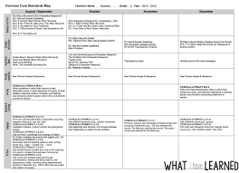 Plan For Next Year Organize The Year Topics Daily Lessons Curriculum Mapping Teks Lesson Plans Lesson Plan Templates