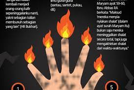 Menjauhi dosa besar dan melaksanakan perintah yang wajib. Tiga Dosa Besar Terakhir Republika Online