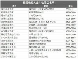 香港自第三波新冠肺炎疫情爆發以來，一眾抵港人士於本地不同酒店進行檢疫隔離的做法備受關注，近日政府衛生署將荃灣帝盛酒店（dorsett tsuen wan hong kong）代替過去數月來接收抵港人士的九龍城富豪東方酒店（regal oreintal hotel），作為由外地抵港、由機場出發的外來人士的「等候檢測結果中心. æœ‰é—œæŽ¥å—æª¢ç–«äººå£«å…¥ä½é…'åº—åå–® é¦™æ¸¯é…'åº—å·¥æœƒhong Kong Hotel Employees Union Facebook