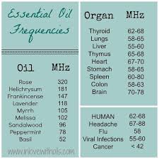 Pin On Essential Oil Frequencies