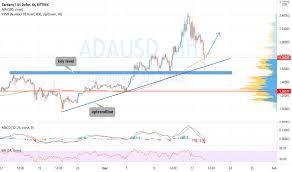 Its popularity is growing and i think it could grow a lot in the next few years, but i'm not sure now 0.19 dollar and its already in top 10 marketcap. Lo2zwtfkt4loom