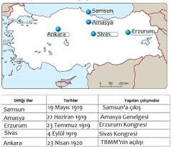 Milli Mucadele Etkinlikleri Ile Ilgili Gorsel Sonucu Sinif Cografya Egitim