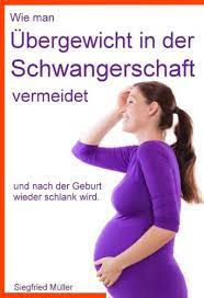 Abnehmen In Der Schwangerschaft Bei Uebergewicht Test Vergleich 2021 7 Beste Fitness