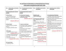 1 Murid 1 Sukan By Elenchelvan Davrajoo Issuu