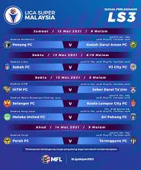 Последние твиты от liga super malaysia (@ligasupermy). Empayar Perak 08 Beitrage Facebook