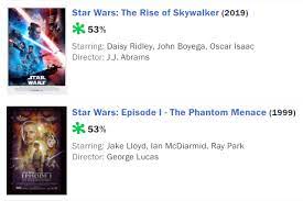 We're here to examine those films with awful rotten tomatoes scores that. Episode Ix Is Now Tied With Episode I For Lowest Critic Score On Rotten Tomatoes Saltierthancrait