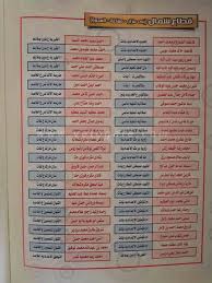 صرح السيد المهندس محمد الرشيدي وكيل وزارة التربية والتعليم بمحافظة المنيا بأنه مازالقد انتهت عملية التصحيح علي مستوي كافة كنترولات الاعدادية وبعد انتهاء المراجعة. Ù†ØªÙŠØ¬Ø© Ø§Ù„Ø´Ù‡Ø§Ø¯Ø© Ø§Ù„Ø§Ø¹Ø¯Ø§Ø¯ÙŠØ© Ù…Ø­Ø§ÙØ¸Ø© Ø§Ù„Ù…Ù†ÙŠØ§ Ù†ØªÙŠØ¬Ø© Ø§Ù„ØµÙ Ø§Ù„Ø«Ø§Ù„Ø« Ø§Ù„Ø§Ø¹Ø¯Ø§Ø¯ÙŠ Ø§Ù„ØªØ±Ù… Ø§Ù„Ø§ÙˆÙ„ 2019