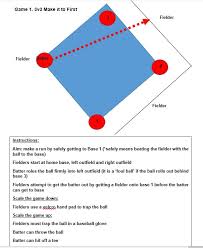 Jun 23, 2021 · summary. Teaching Striking And Fielding Games In Pe Using A Game Based Approach
