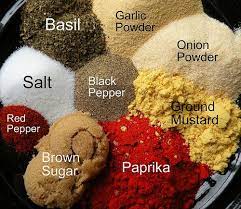 Recipe Bbq Rib Rub Rub Recipes Dry Rub Recipes Bbq Rib Rub