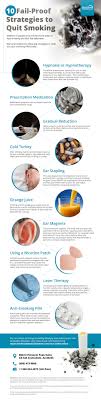 While some smokers successfully quit by going cold turkey, most people do better with a tailored plan to keep themselves on track. 10 Fail Proof Strategies To Quit Smoking New Hope Unlimited