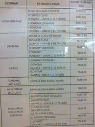 The capital of the state of sabah on the island of borneo, this malaysian city is a growing resort destination due to its proximity to tropical islands, sandy beaches, lush rainforest and mount kinabalu. Ferry Schedule And Fares Back And Forth From Labuan Labuan Ferry My Travel