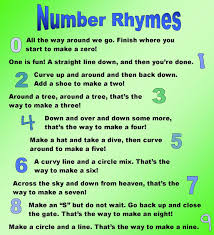 Learning And Teaching For Life Number Rhymes