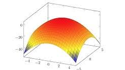Joe Breen Math Youtube
