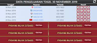 Data pengeluaran hongkong 2016 sampai dengan 2021 tercepat dari infotogel. Situs Informasi Togel Hongkong Togel Singapore Dan Togel Sidney Terlengkap Tanggal