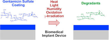 Gentamicin may also be used for purposes not listed in this medication guide. The Impact Of Storage Conditions Upon Gentamicin Coated Antimicrobial Implants Sciencedirect