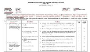 Download rpp fisika 1 lembar kelas x. Kisi Kisi Soal Uas Fisika Kelas 10 Terbaru