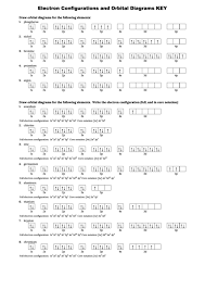 This area will be used by the assessor to leave comments related to this criterion. Electron Configurations And Orbital Diagrams Key Printable Pdf Download