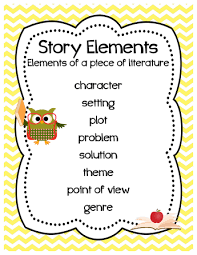 summarizing poster pdf story elements posters character