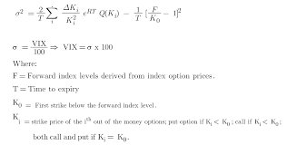 VIX - Definition, Overview of the CBOE Volatility Index | Wall Street Oasis