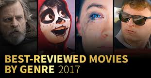^ top 100 movies of all time. Best Horror Movies 2017 Rotten Tomatoes Movie And Tv News