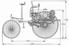 Impressum datenschutz kontakt nutzungsbedingungen hilfe/faq. Das Erste Auto Die Ganze Geschichte