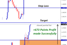 eur usd forecast tomorrow archives forex gdp