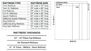 Full Xl Mattress Dimensions Afiliadodesucessofunciona Info