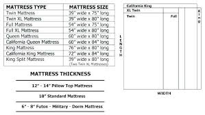 full xl mattress dimensions afiliadodesucessofunciona info