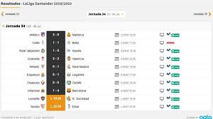 Todos los resultados de fútbol actualizados en vivo de las principales ligas del mundo, podrás encontrarlos en los marcadores de futbolperuano.com. Partidos De Hoy 6 De Julio En Laliga Y En Segunda Horarios Y Tv As Com