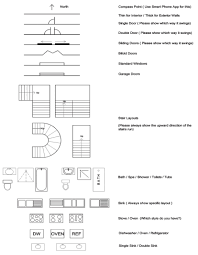 A small bathroom that features only a toilet and sink). Boxbrownie Com 10 Reasons Why Your Next Listing Needs A Floor Plan