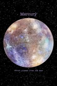 Mercury Canvas Art Print By Terry Fan Icanvas In 2021 Planets Art Planet Drawing Mercury Planet
