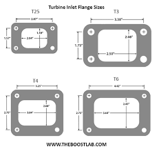 bl billet t3 t4 extended turbo oil drain flange 10 an black edition