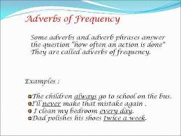 Degree, frequency, manner, place, and time. Adverbs In The Parts Of Speech Adverb