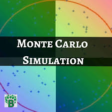 The monte carlo method was invented by scientists working on the atomic bomb in the 1940s, who named it for the city in monaco famed for its casinos and games of. Monte Carlo Simulation The Best Interest Modeling Randomness