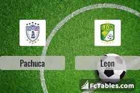 Sigue la transmisión del partido en vivo correspondiente a la jornada 1 del apertura de la liga mx. Ja6dqzaed6wonm