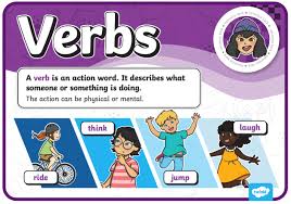 9 Words Used In Daily Life, Meaning And Example Sentences In English Use: To  Take Adv… | English Vocabulary Words Learning, Good Vocabulary Words,  English Sentences