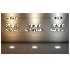 Armacost Lighting Ribbonflex Pro 8 2 Ft Led Tape Light 60 Leds M Soft Bright White 3000k 142210 The Home Depot Led Tape Lighting Tape Lights Rgb Led Strip Lights