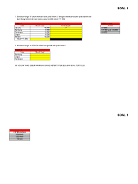 Soal tes masuk kerja bagian admin part 1. Soal Test Kerja Excel Untuk Admin