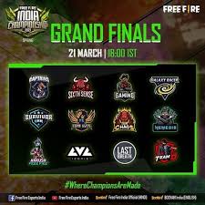 Related to free fire tournament. How To Watch Free Fire India Championship 2021 Spring Grand Finals Teams Format Schedule Streams Predictions