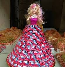 1200 x 1800 ▼ download links and. Candy Chocolate Doll Candy Doll Chocolate Doll Facebook