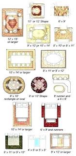 Carpet Sizes Dimensions Guide Area Rug Size Dining Room