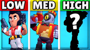 You can wait 6 minutes or discover other alternative resources. Brawl Stars Cheat Free Skins Unlimited Gems Lulubox 2019 Update By Kaitlyn Jade Alarcon