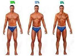 Buikvet Wegtrainen Top 8 Oefeningen Voor Een Platte Strakke Buik