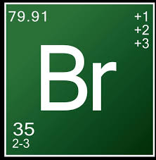 Science Letters Periodic Table Elements Breaking Bad Style Etsy In 2020 Letters Breaking Bad Words