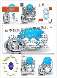 pin by ap20141720 yuan on work social security card personalized items cards
