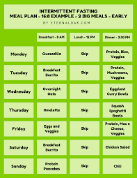 Pin On Fasting Recipes