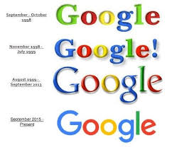 Google takes abuse of its services very seriously. Design Elements History And Evolution Of Google Logo Colors Of The Google Logo The Google Logo Consists Of Blue Red Y Logo Color Google Logo Design Elements